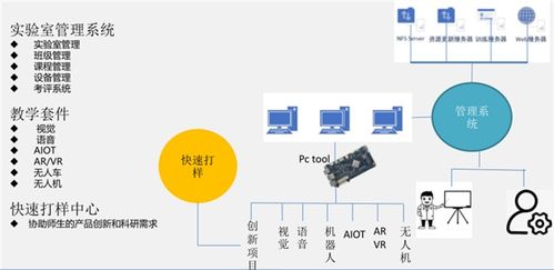 人工智能語音解決方案報價咨詢服務(wù)——江蘇學(xué)蠡信息科技